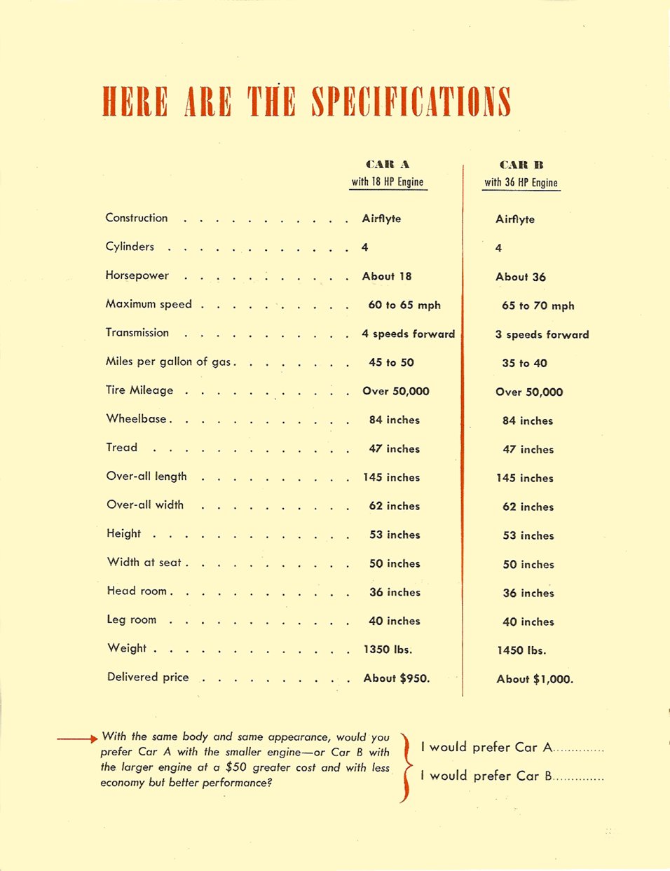 1950 Nash Questionnaire Page 1